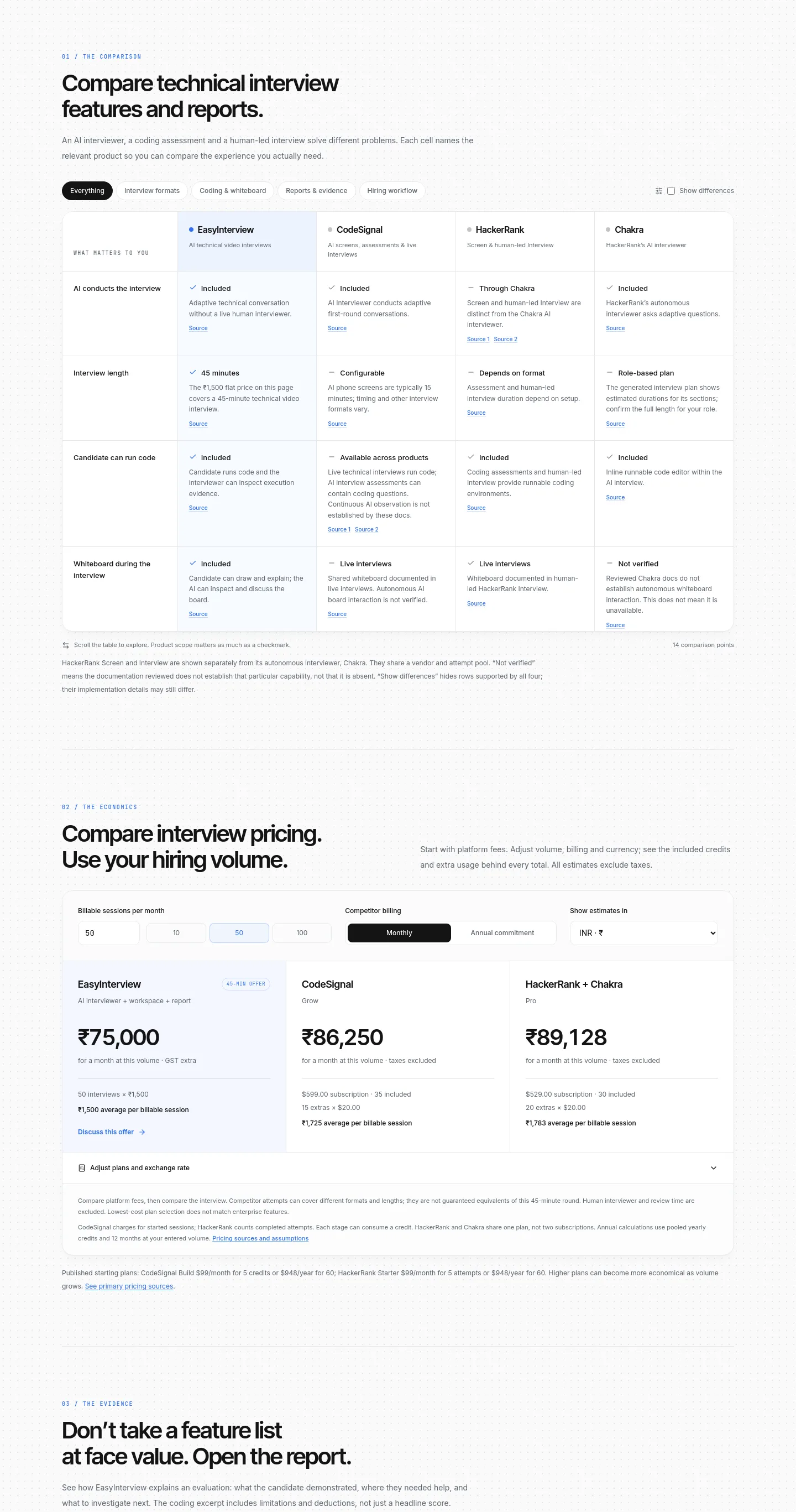 easyinterview.life — Comparison