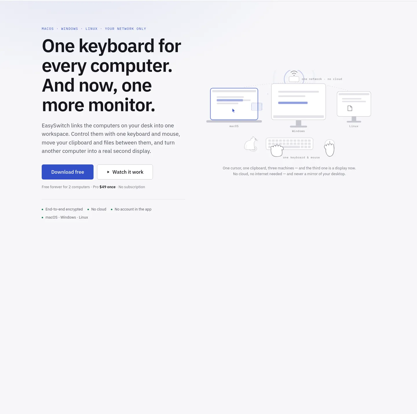 easyswitch.realbrain.cc — Hero