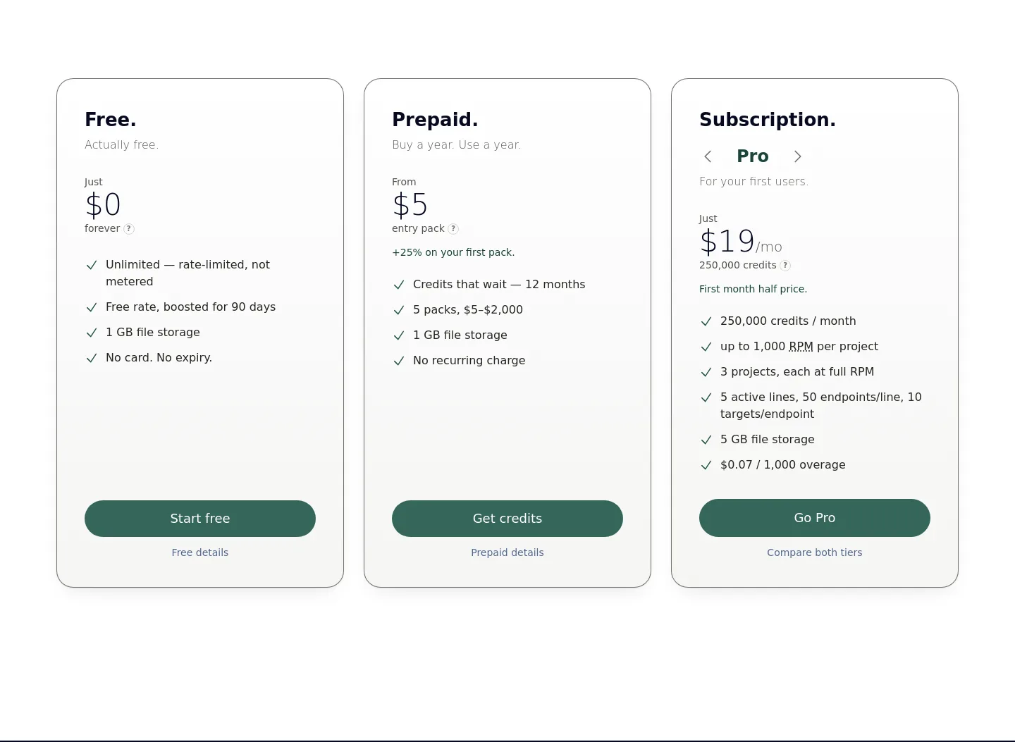 echorelay.dev — Pricing