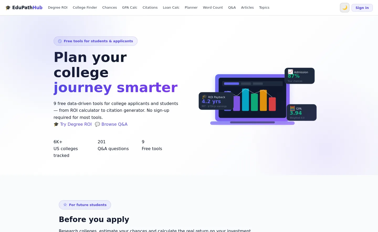 edupathhub.online — a measured funnel