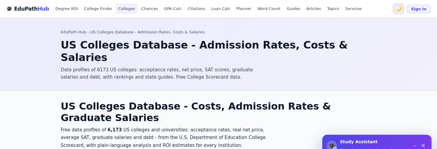 edupathhub.online — a measured funnel
