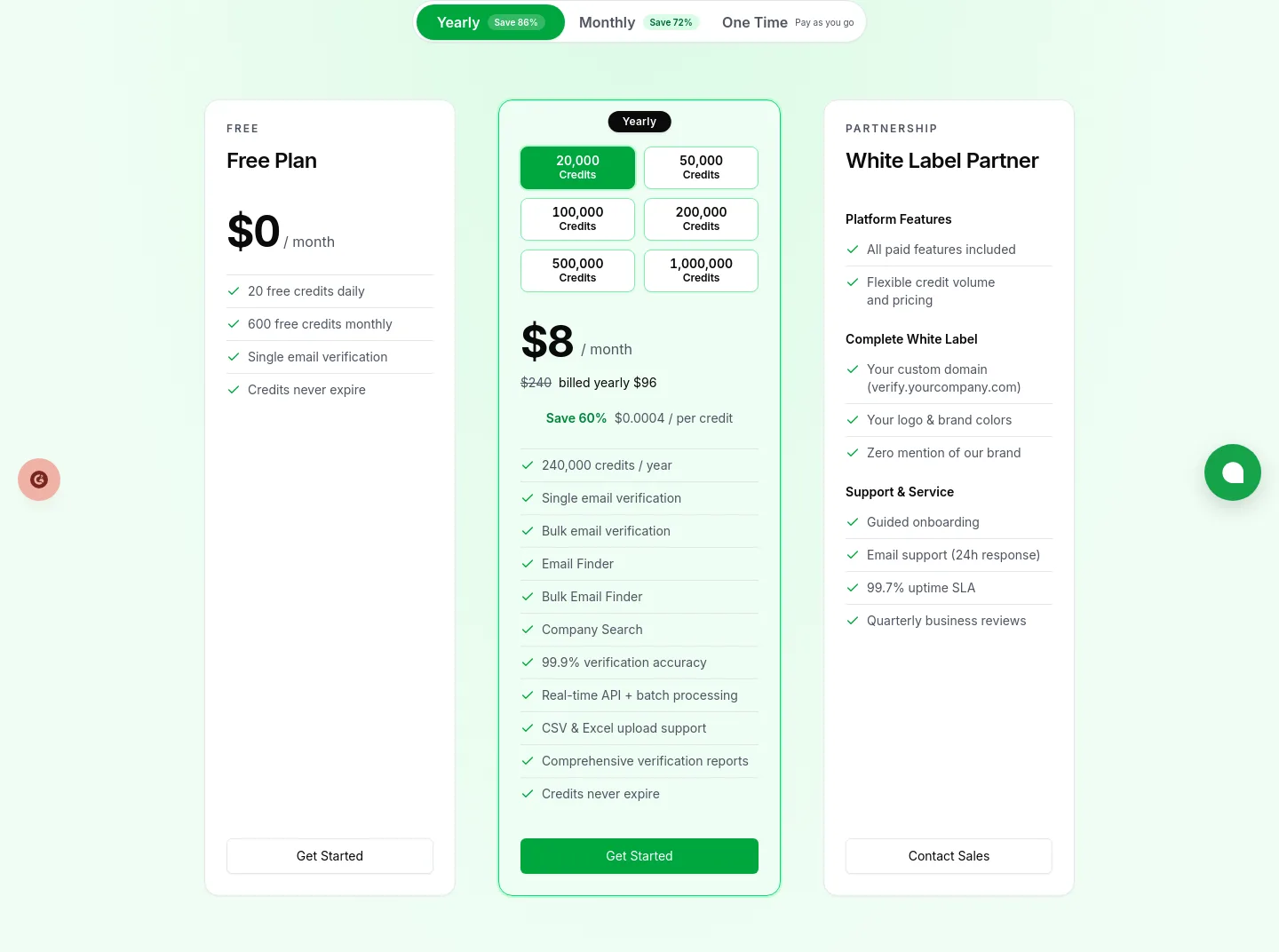 emailverify.ai — Pricing