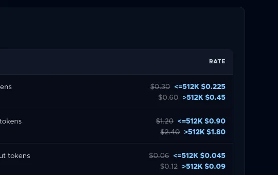 Price anchor element from empiriolabs.ai