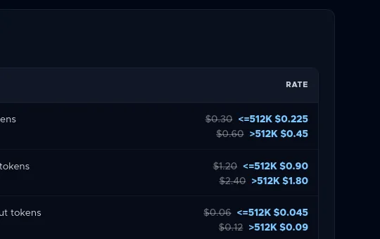 Price anchor element from empiriolabs.ai