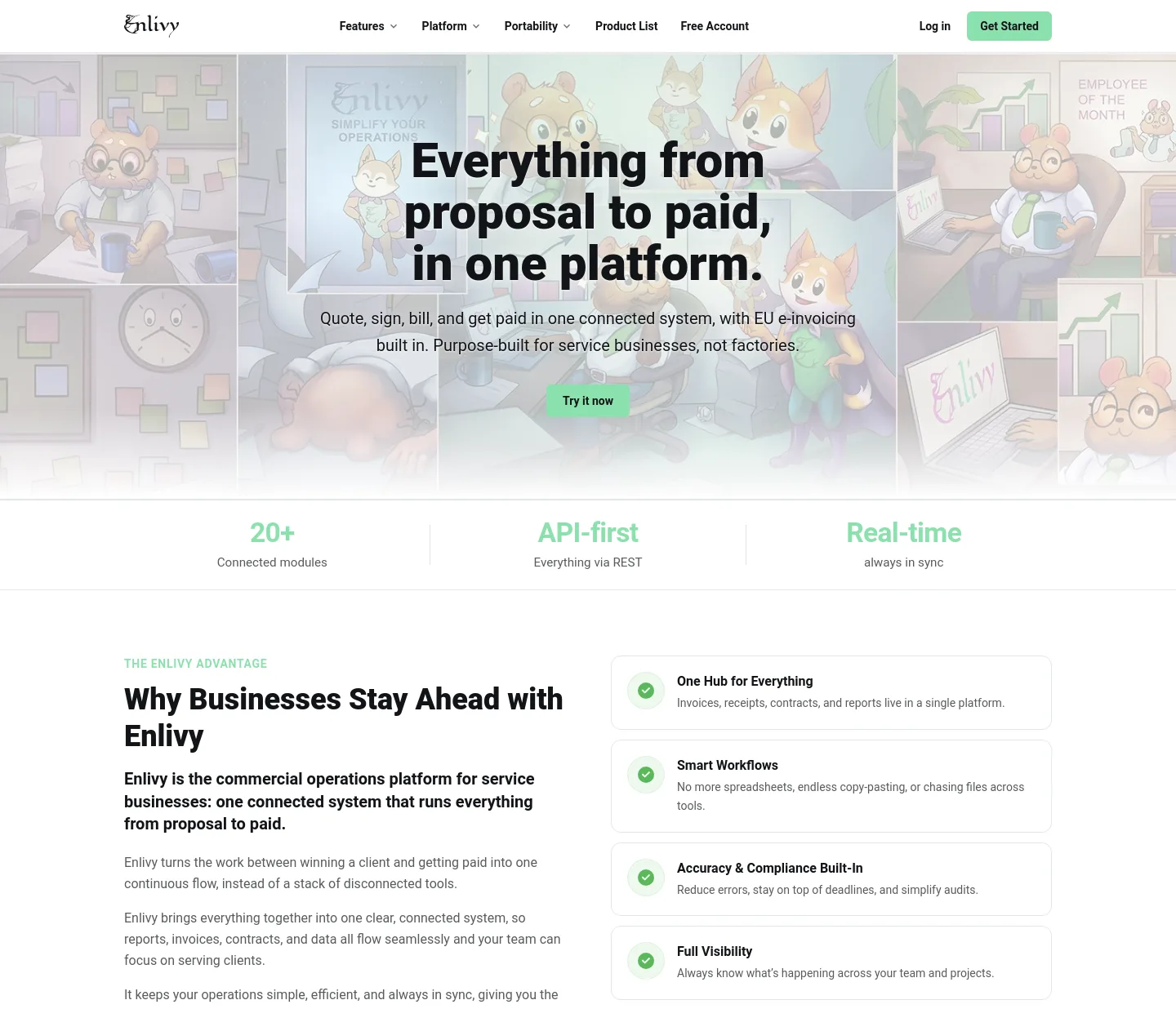 enlivy.com — a measured funnel