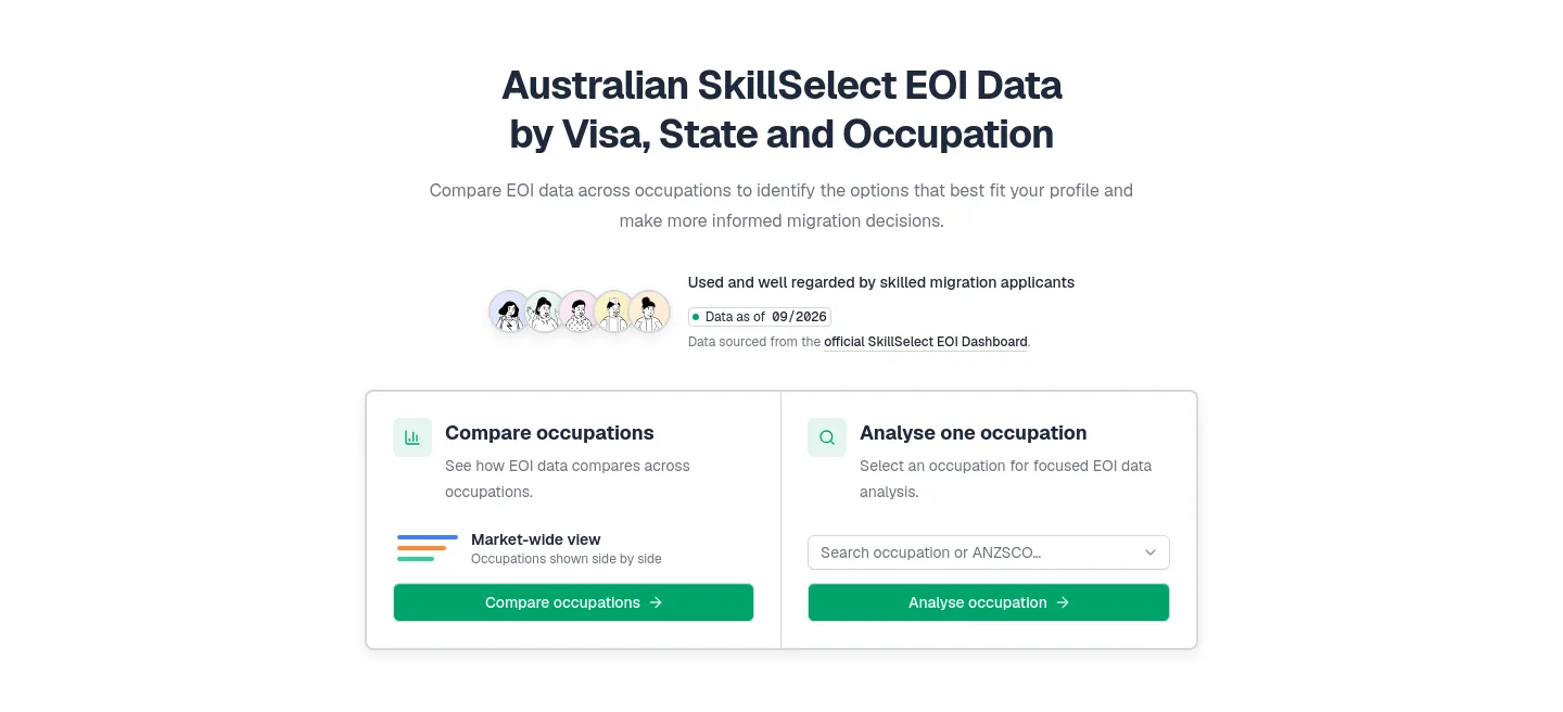 eoidata.com — Hero