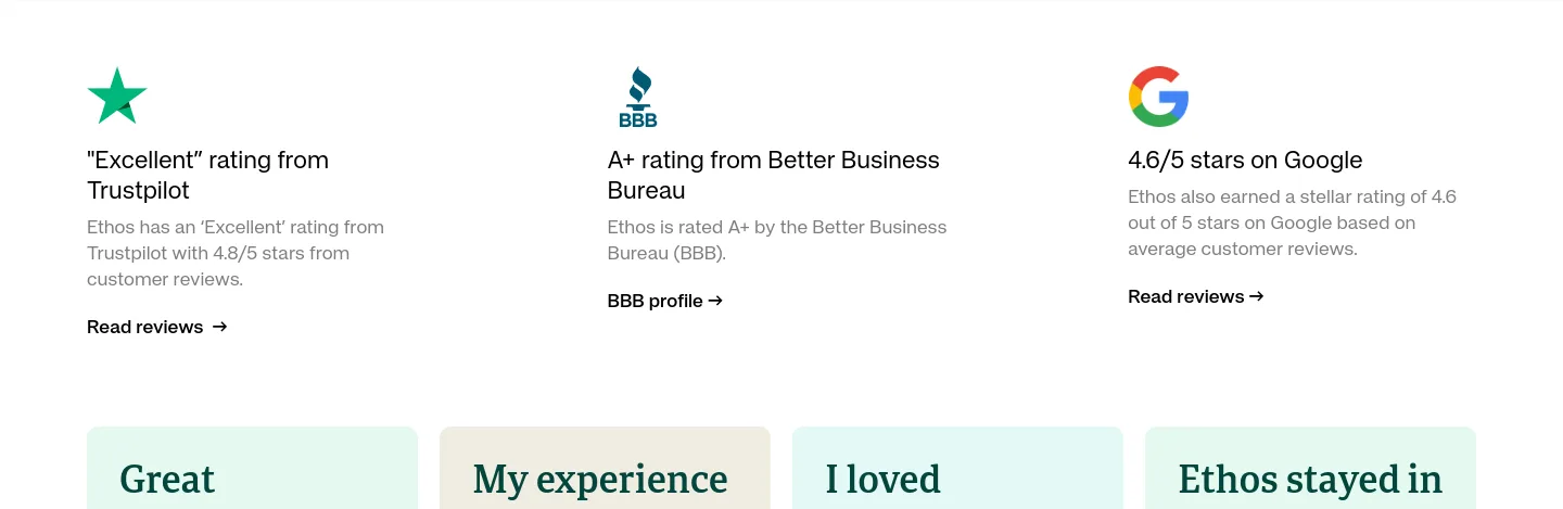 ethos.com Reviews section