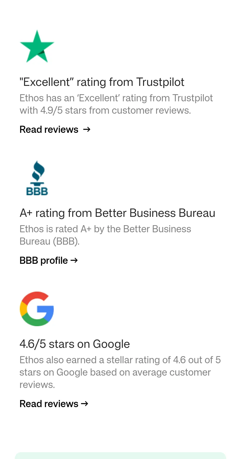 ethos.com — Reviews