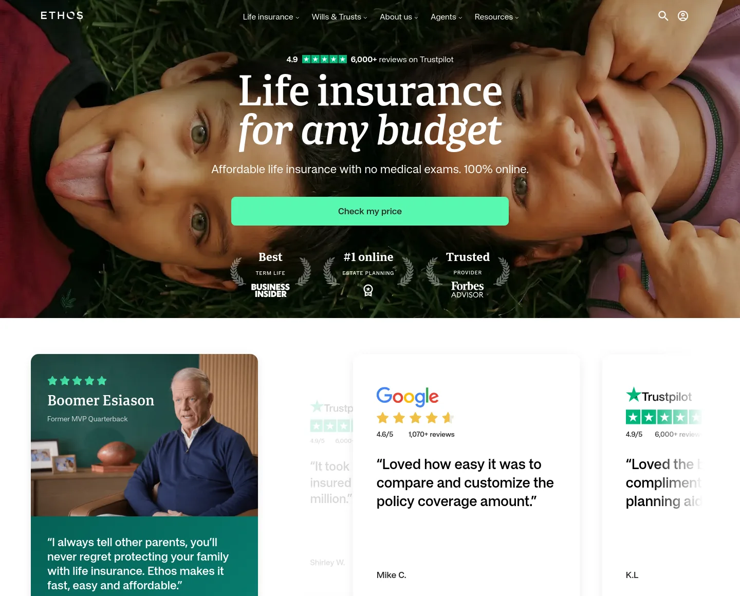 ethoslife.com — a measured funnel