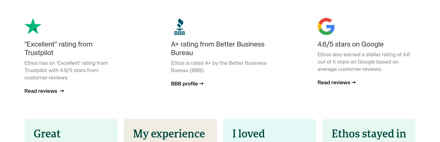 ethoslife.com — Reviews