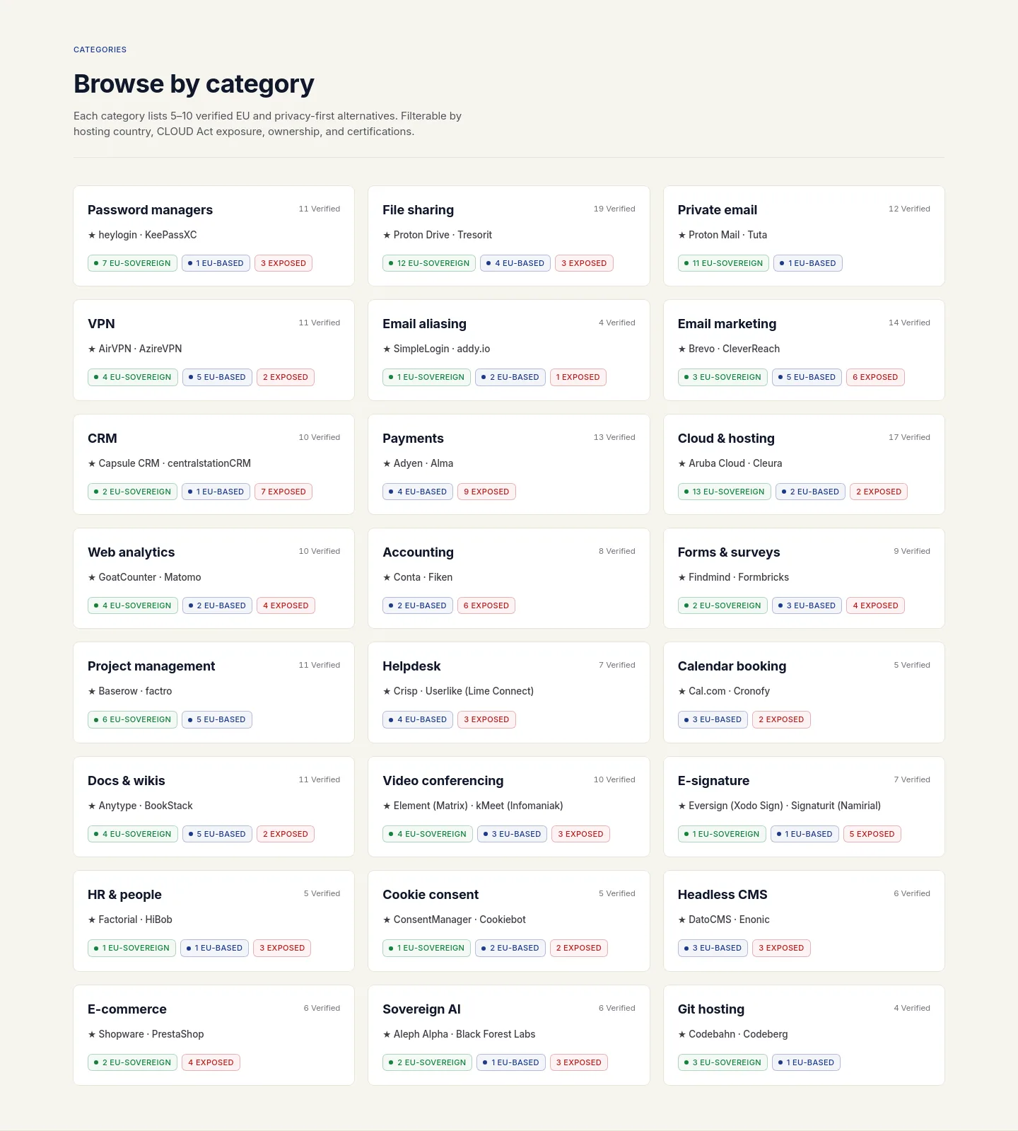 euvetted.com Reviews section