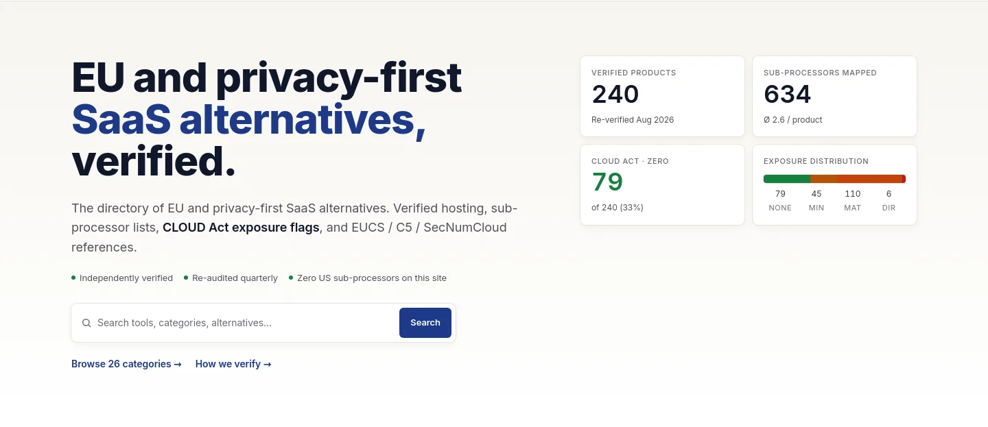 euvetted.com — Hero