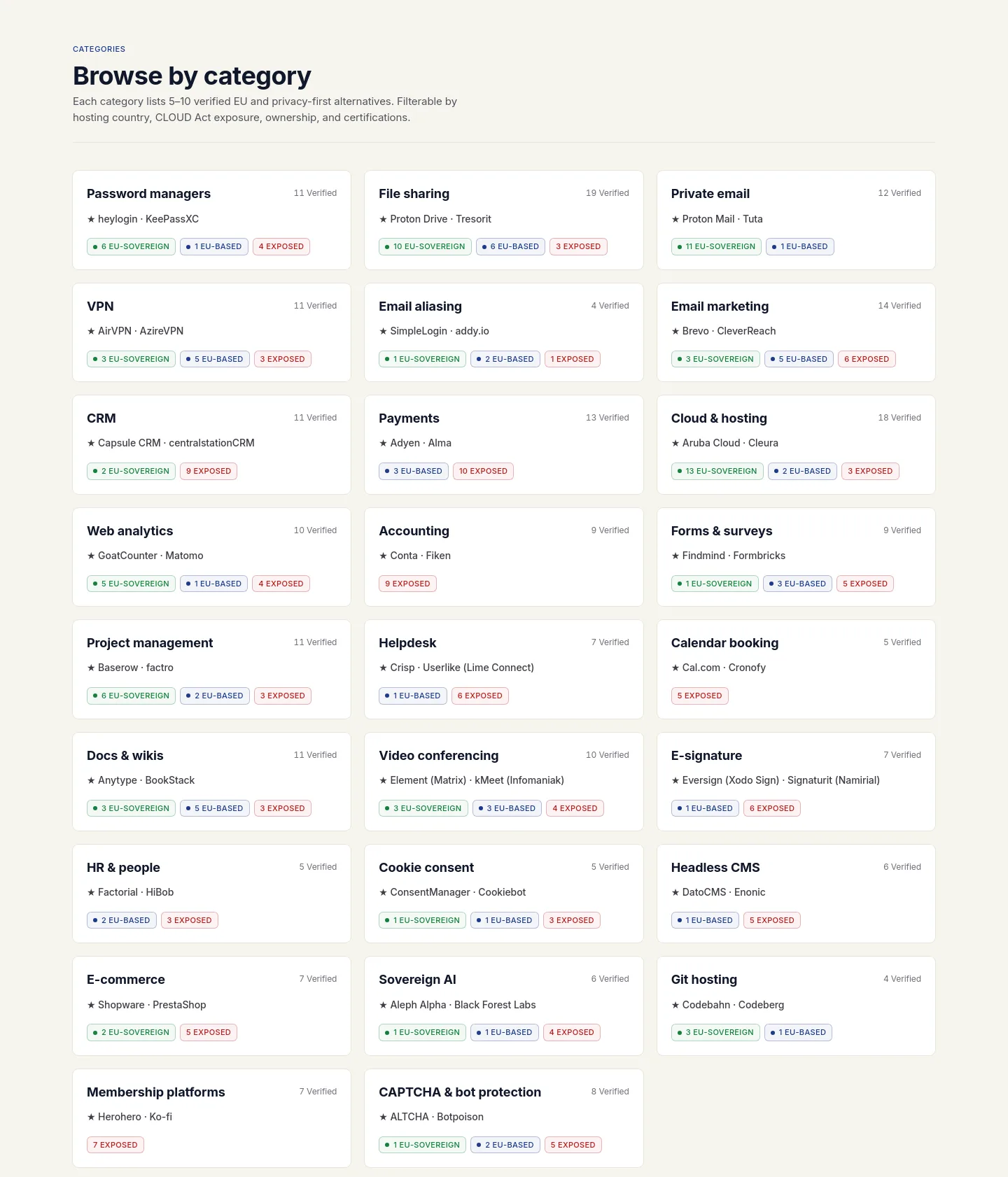 euvetted.com — Reviews