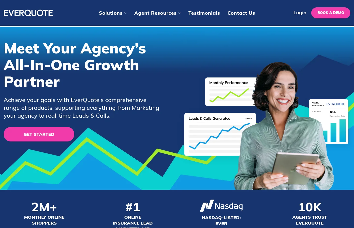 everquote.com — a measured funnel