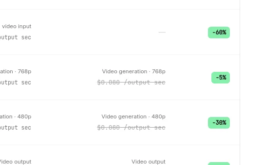 Price anchor element from evolink.ai