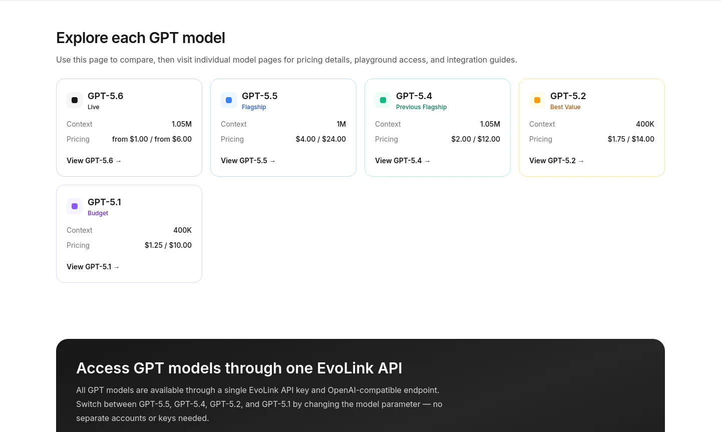 evolink.ai Pricing section