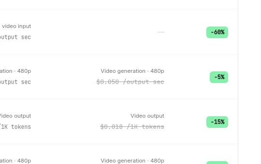 Price anchor element from evolink.ai