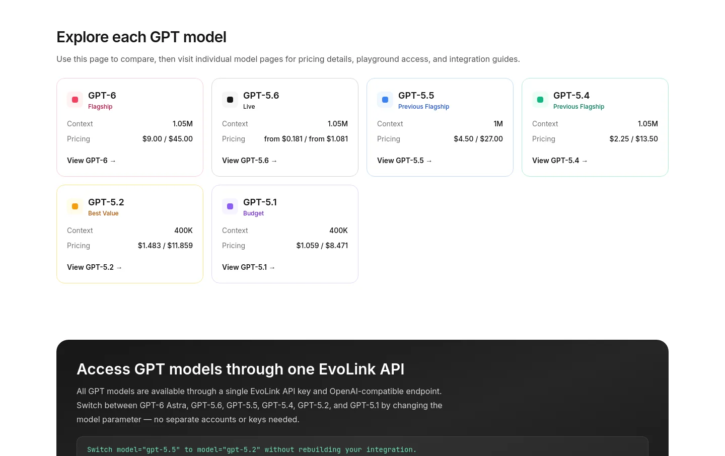 evolink.ai — Pricing