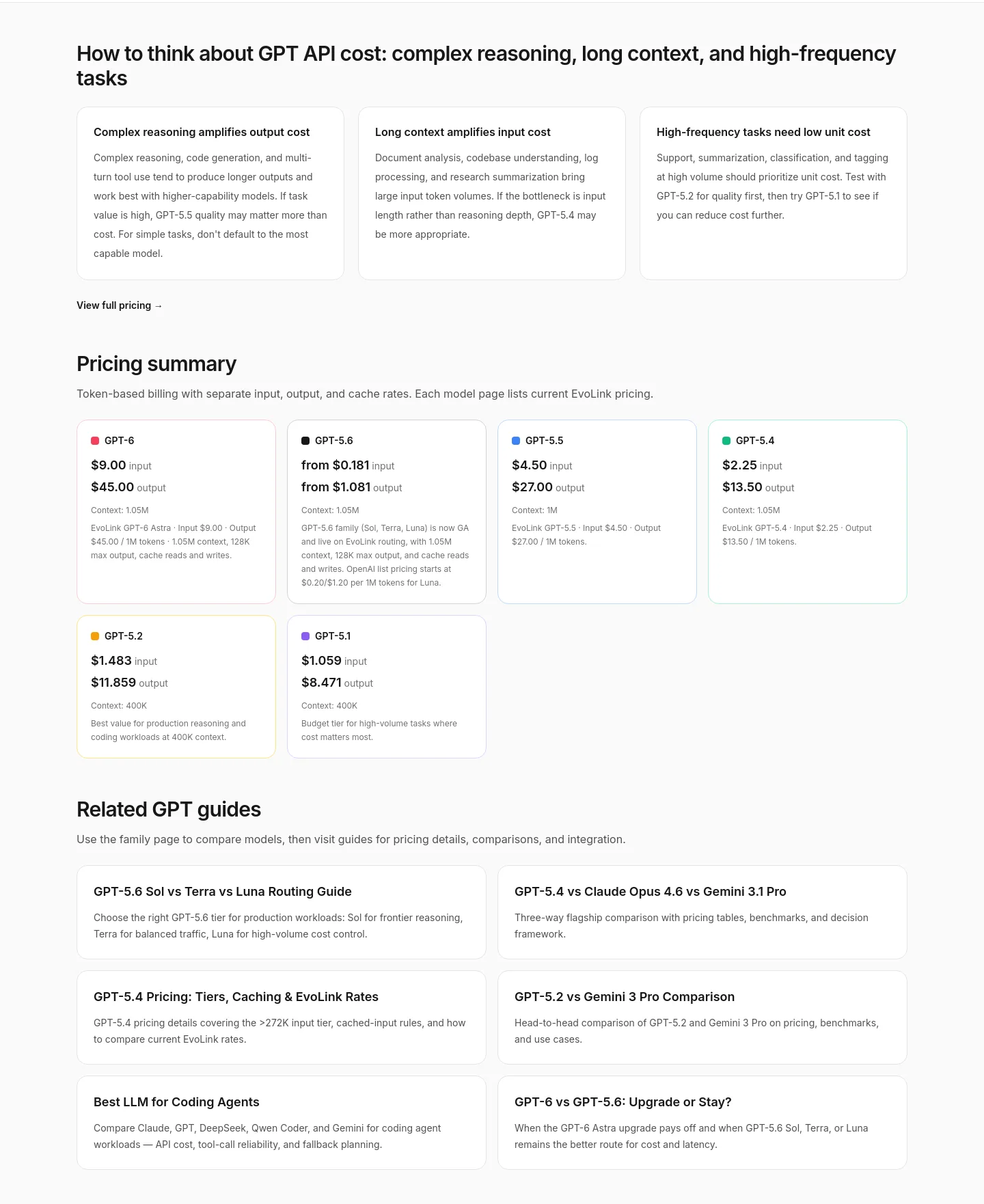 evolink.ai — Features