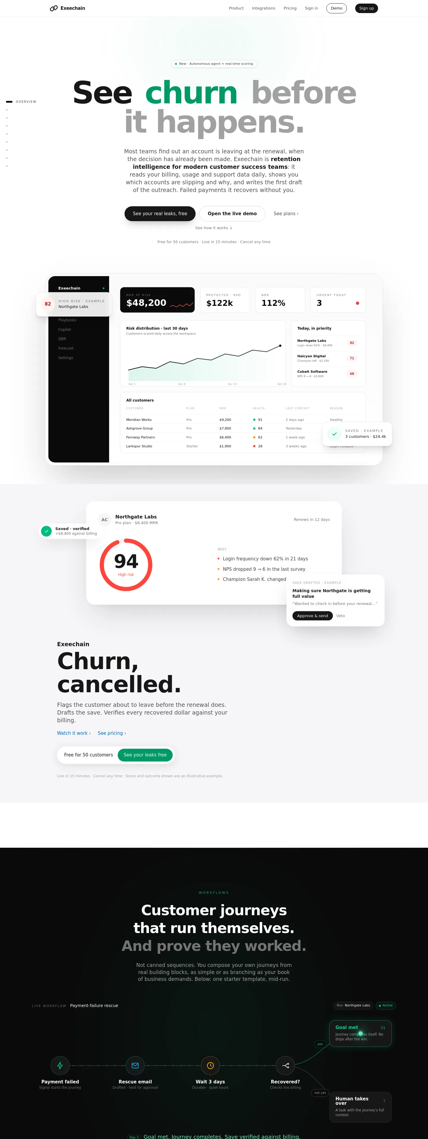 exeechain.com — a measured funnel
