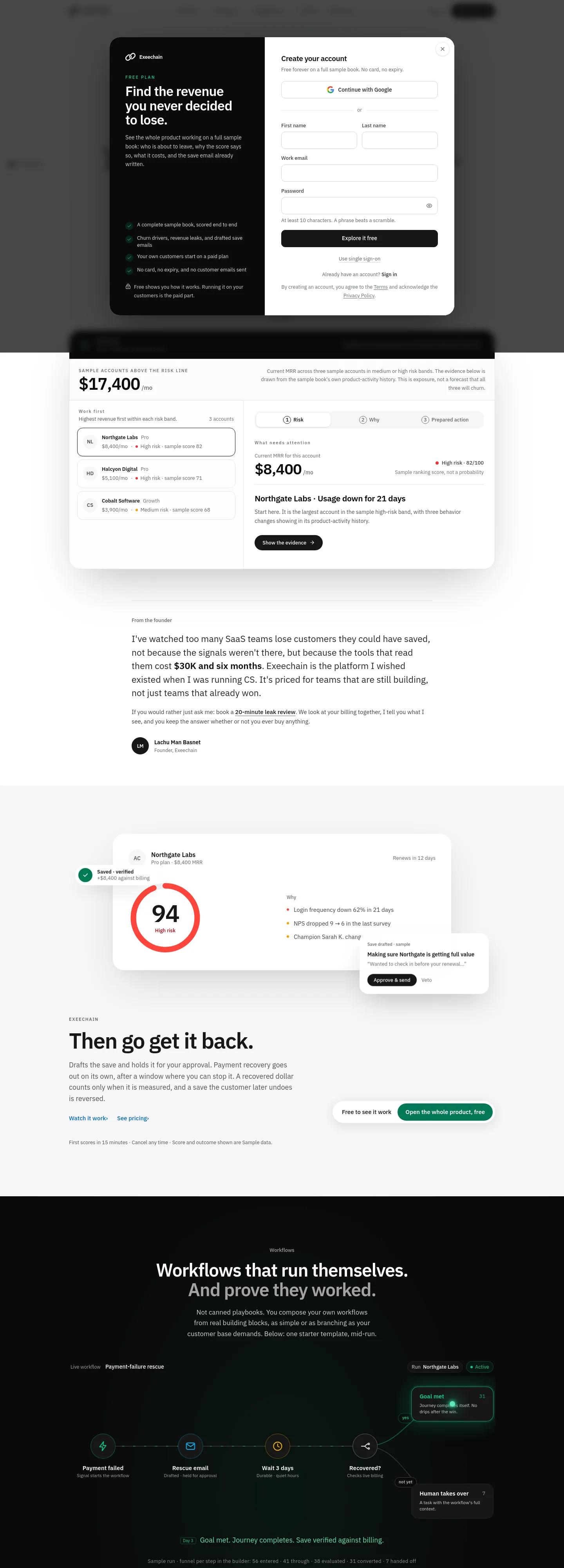 exeechain.com — a measured funnel
