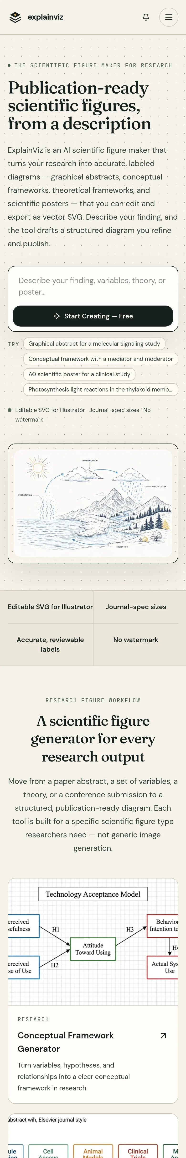 explainviz.com — a measured funnel