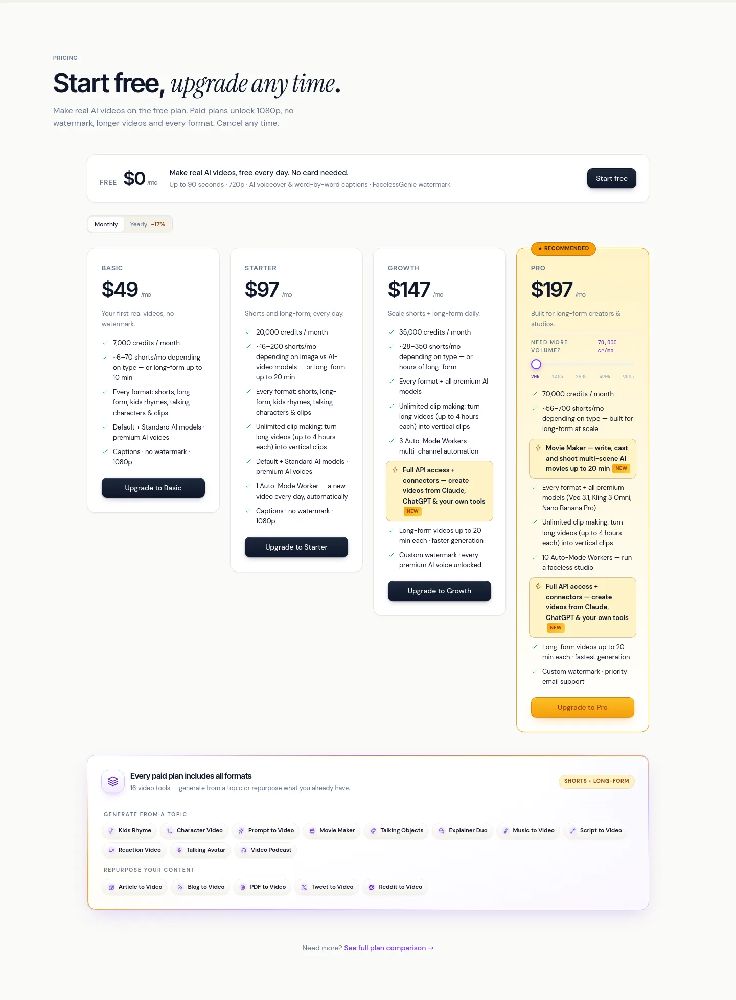 facelessgenie.ai — Pricing