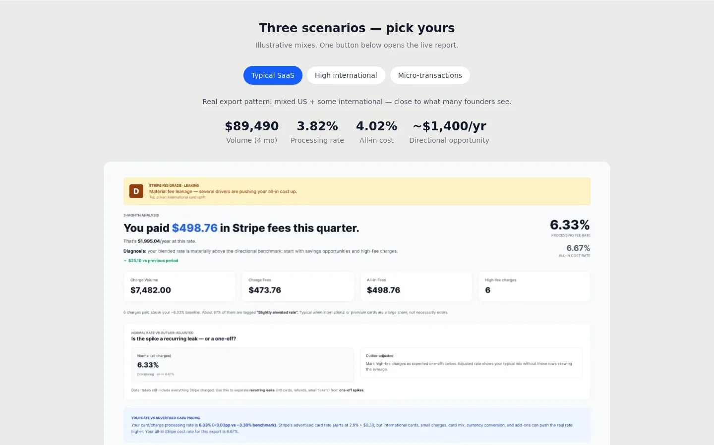 feeauditor.com — Pricing