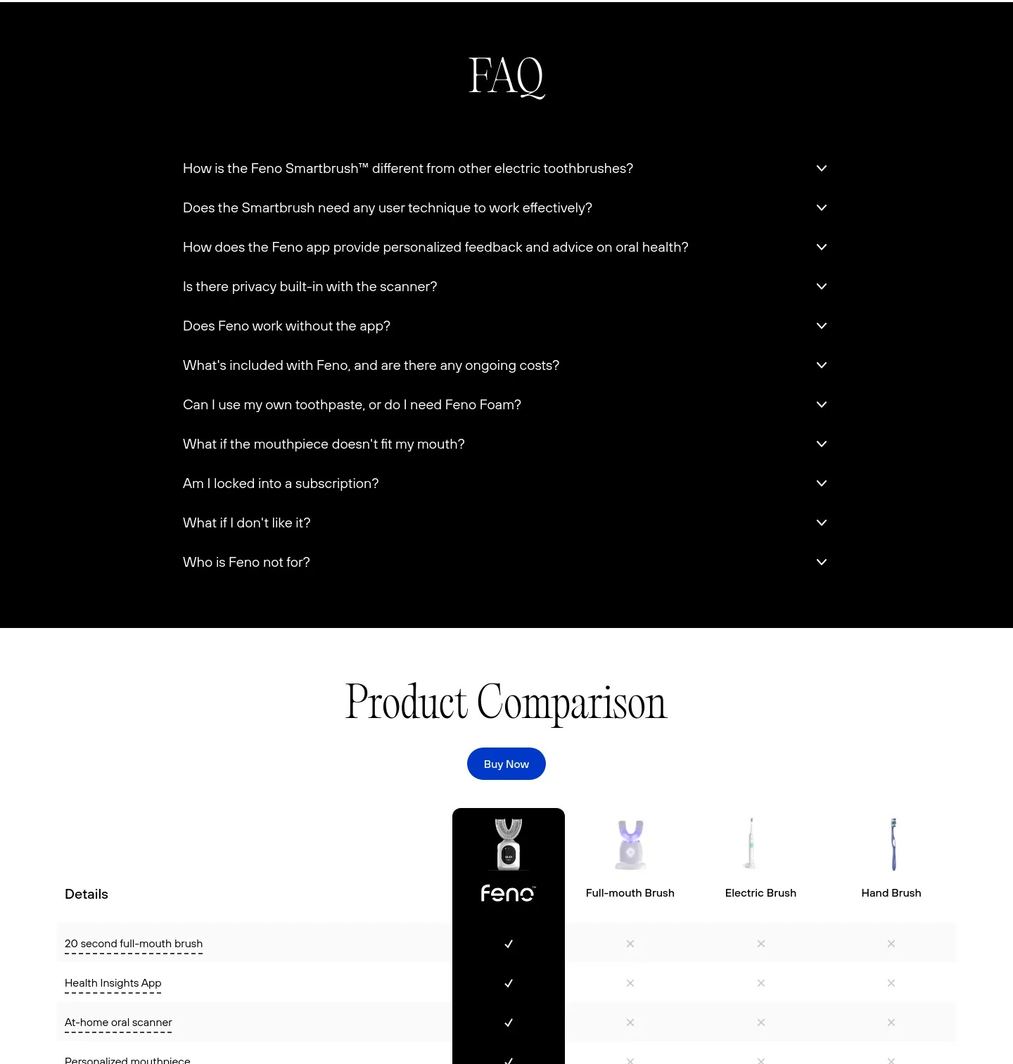 feno.co FAQ section