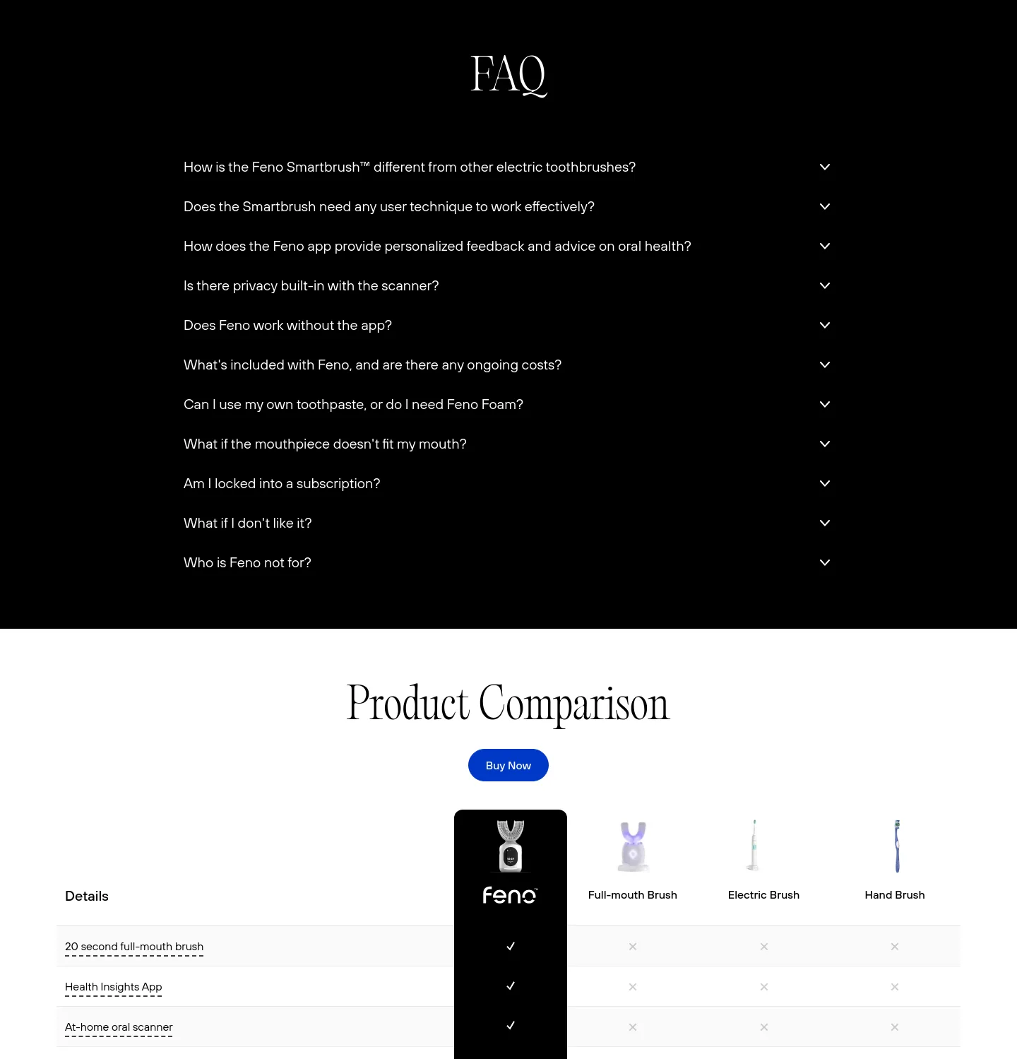 feno.co — FAQ