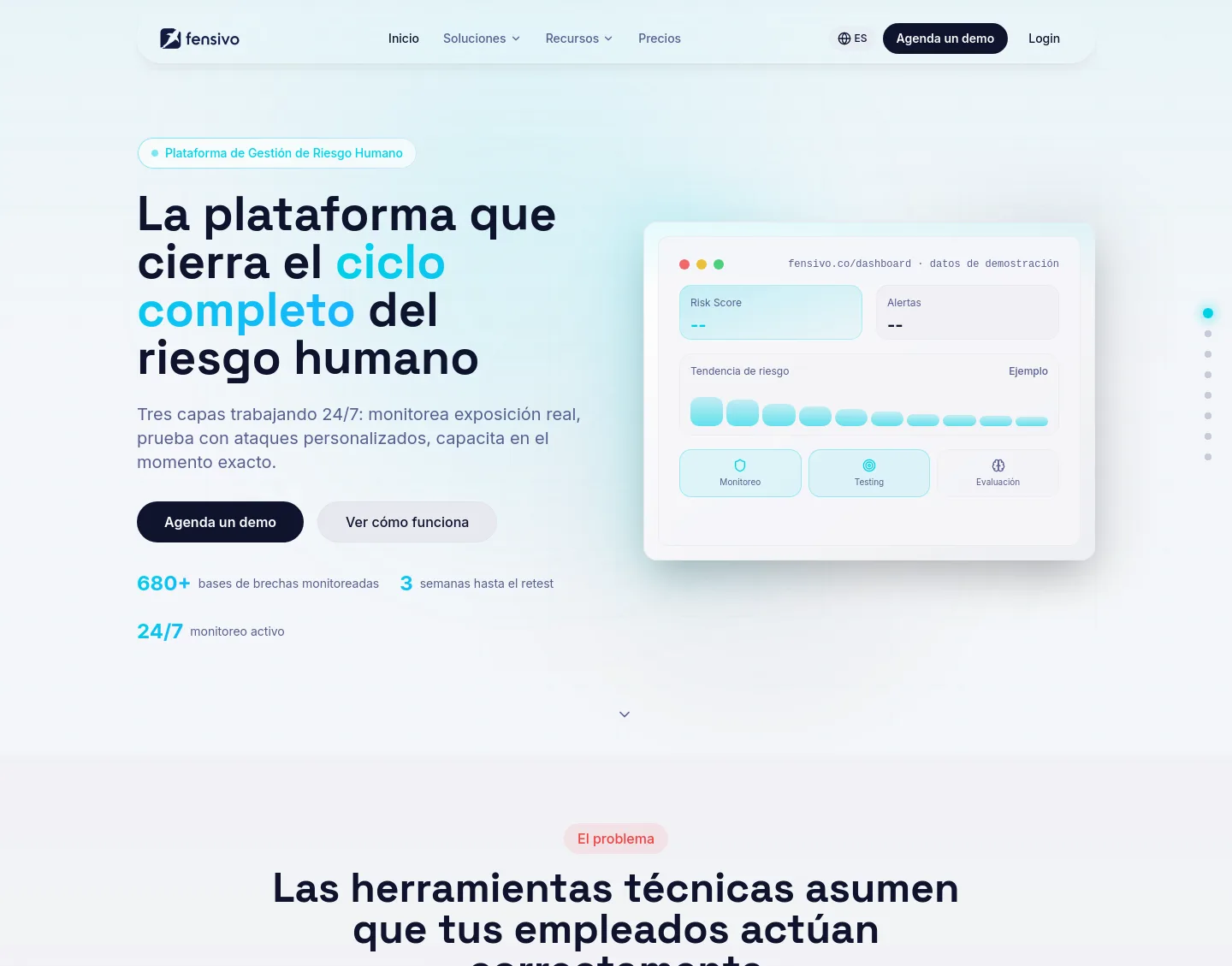 fensivo.co — a measured funnel