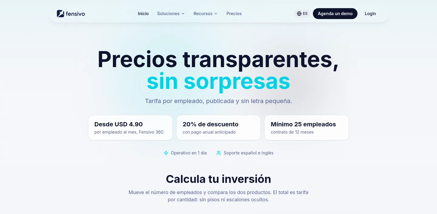 fensivo.co — a measured funnel