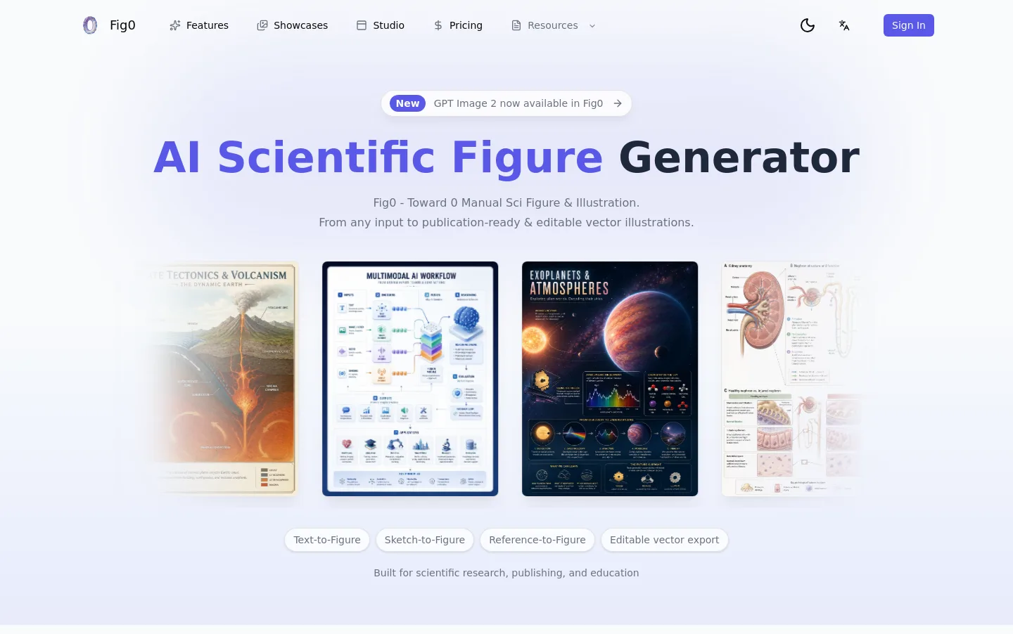 fig0.ai Hero section