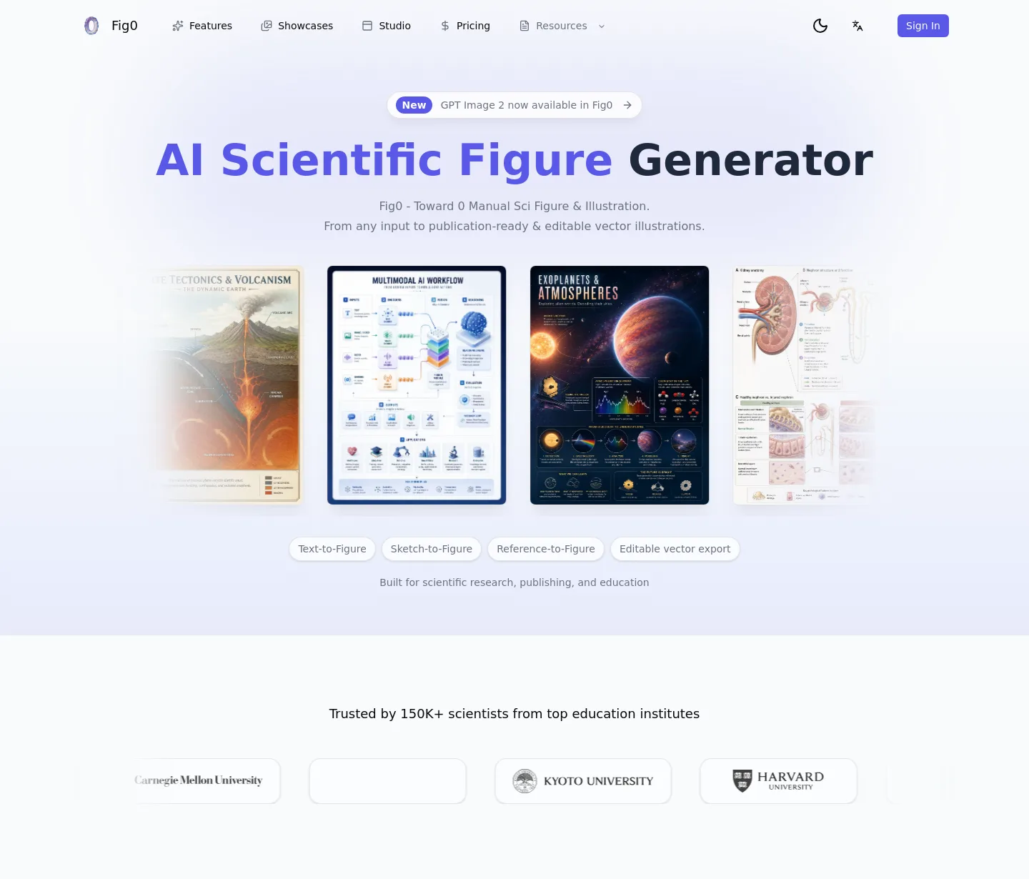 fig0.ai — a real The Objection-Handler page
