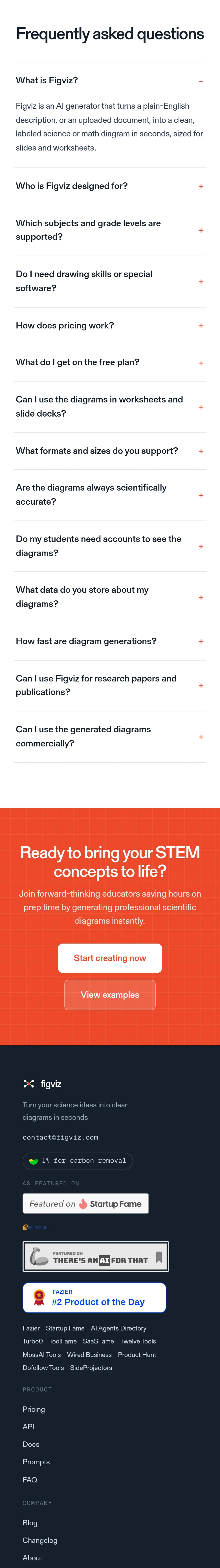 figviz.com — FAQ