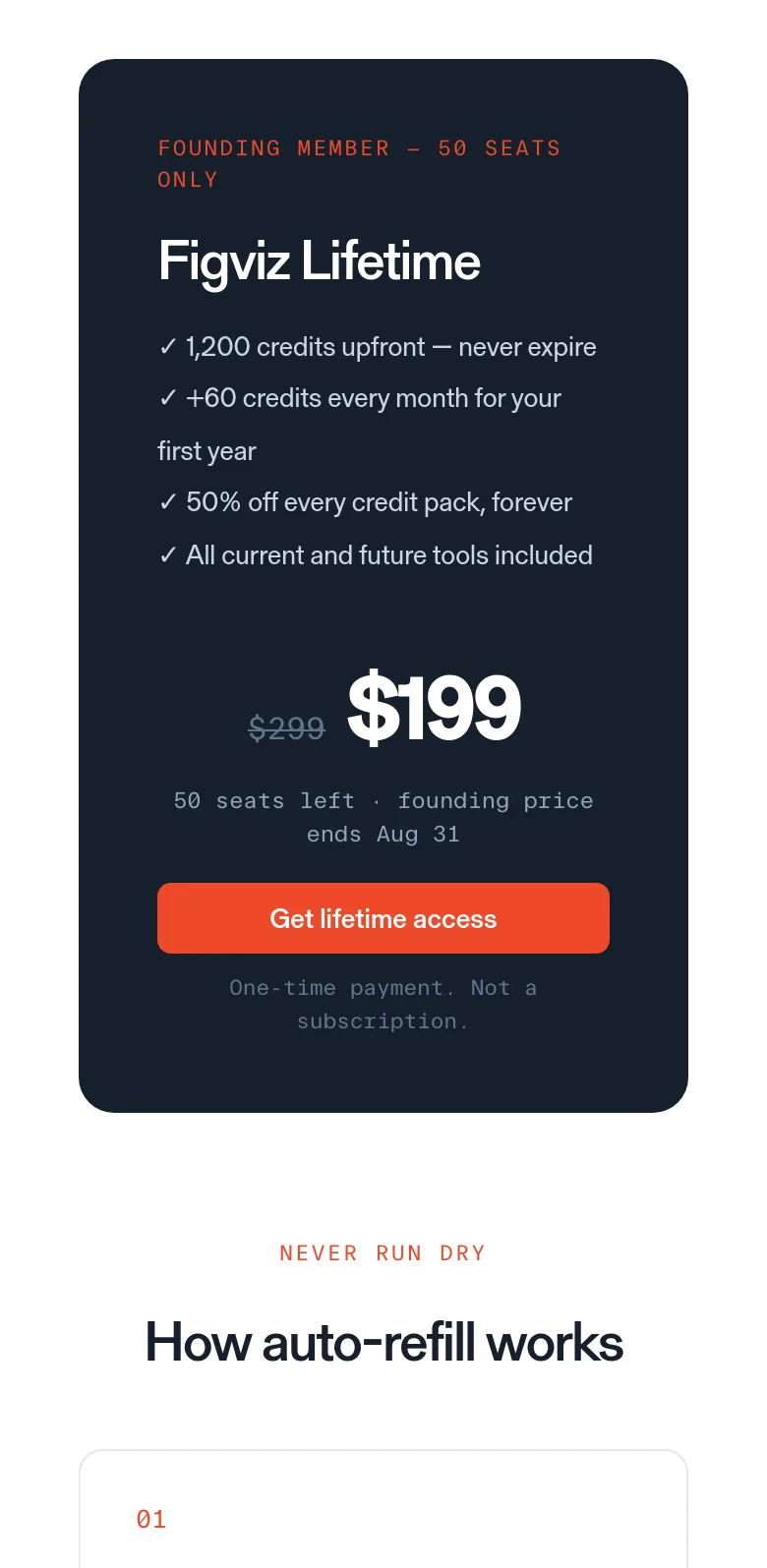 figviz.com — a real Pricing section