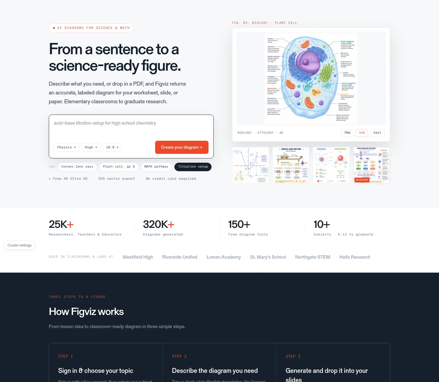 figviz.com — Hero