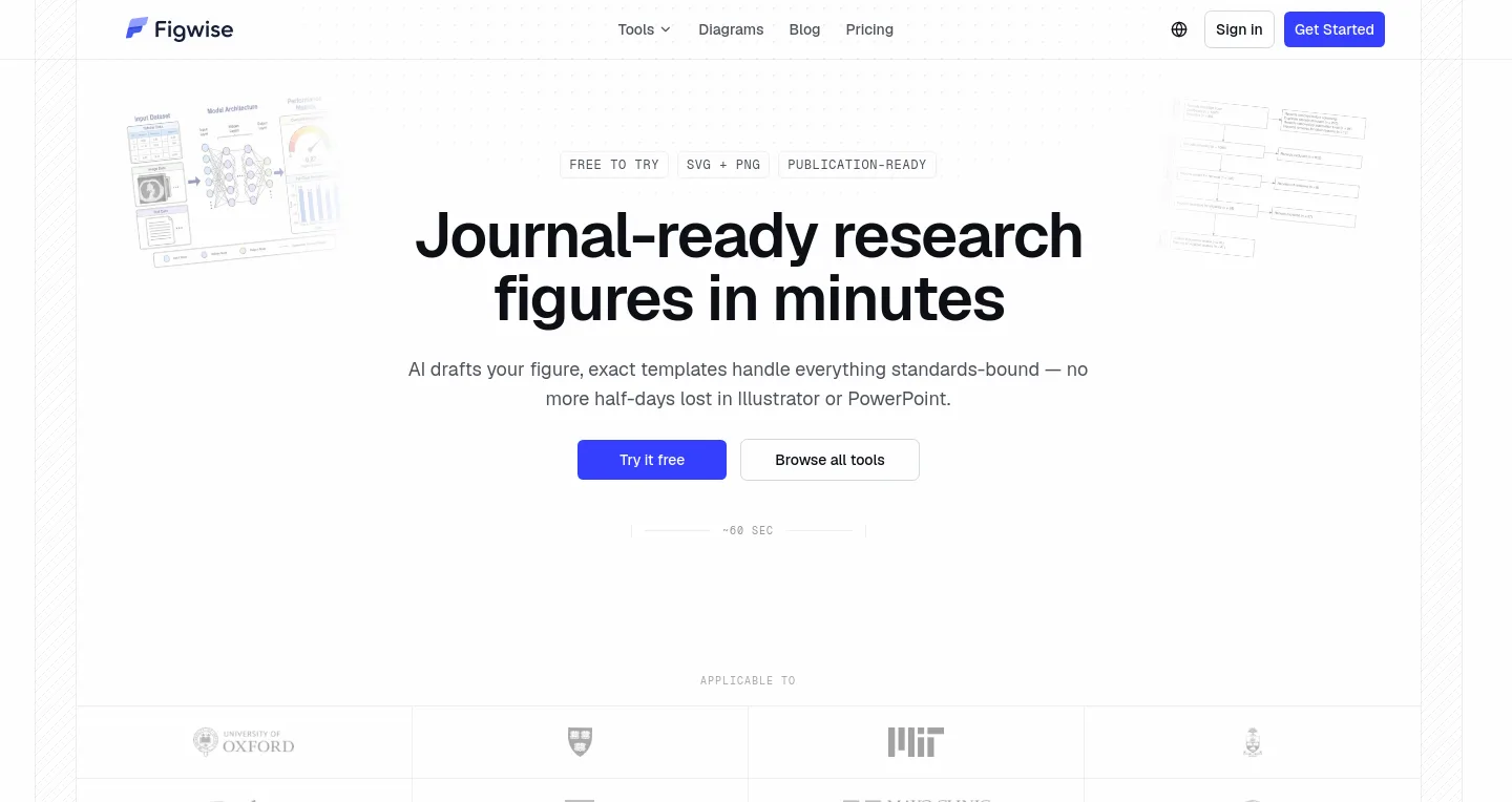figwise.app — Hero