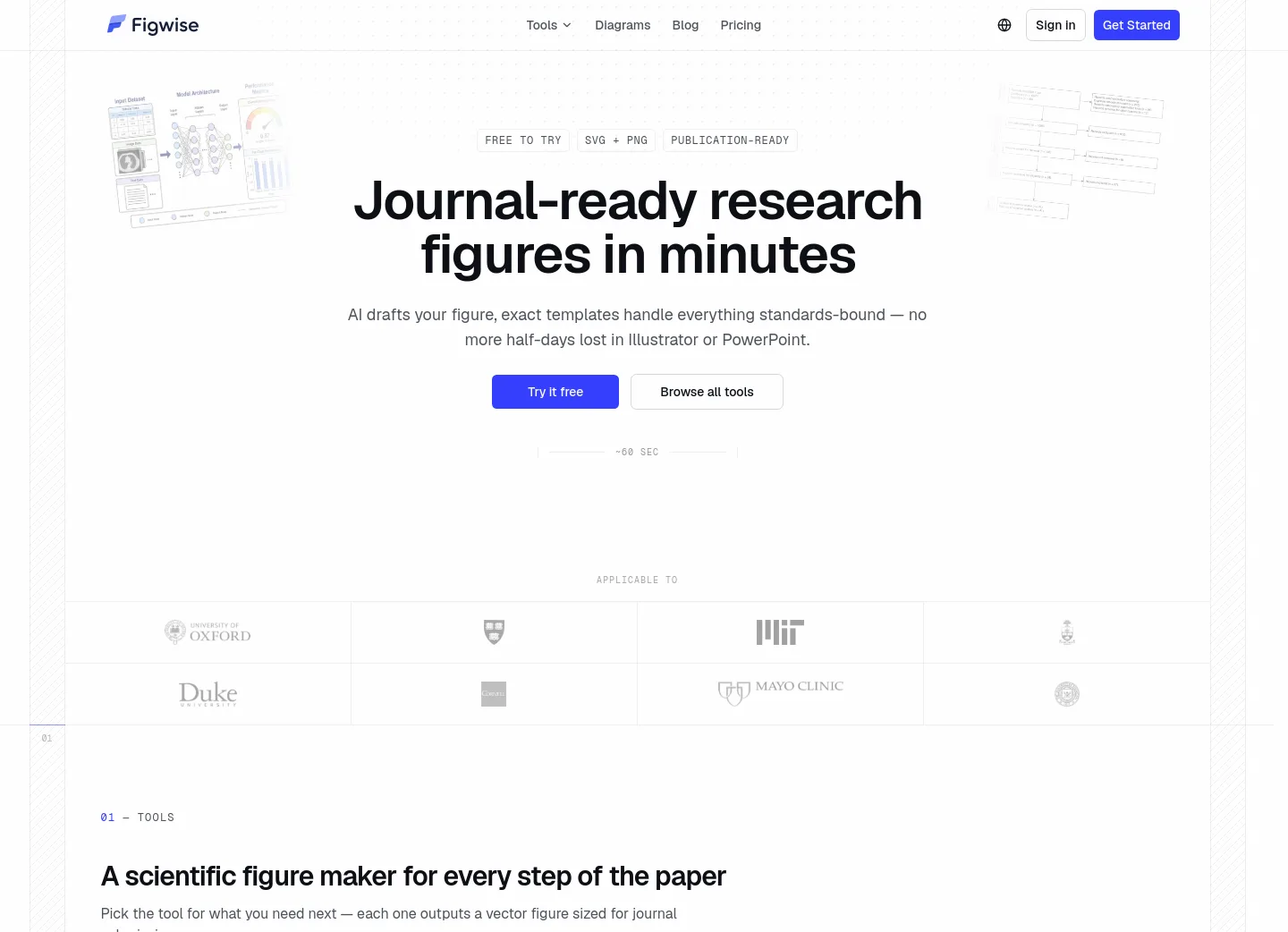 figwise.app — The Objection-Handler