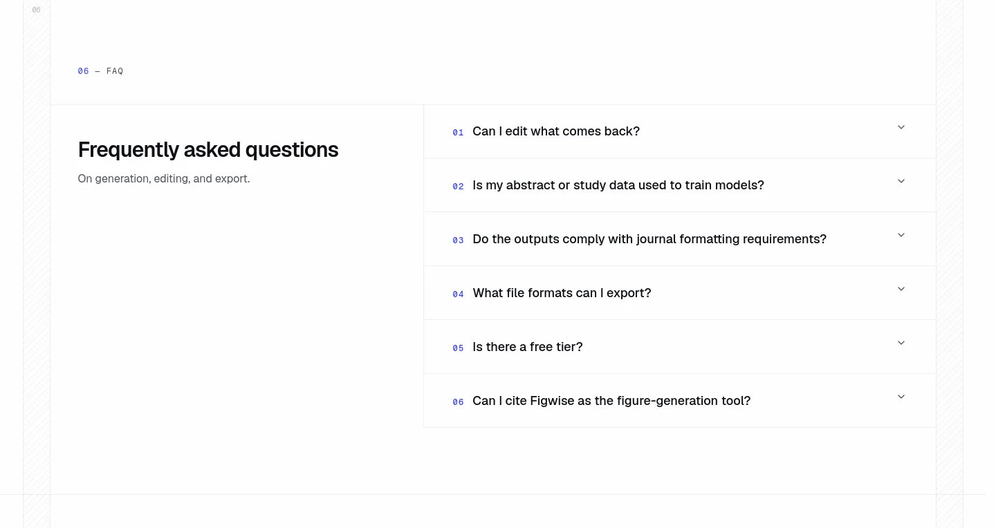 figwise.app — FAQ