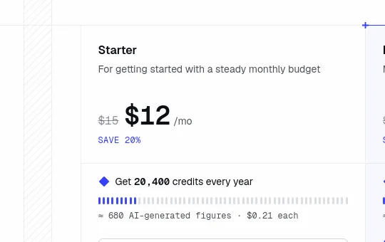 Price anchor element from figwise.app