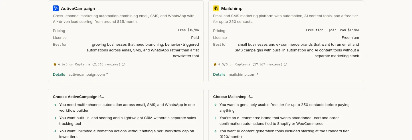 findalternative.to — Pricing