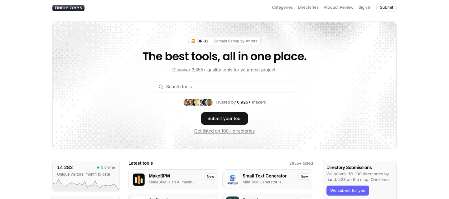 findly.tools — a measured funnel
