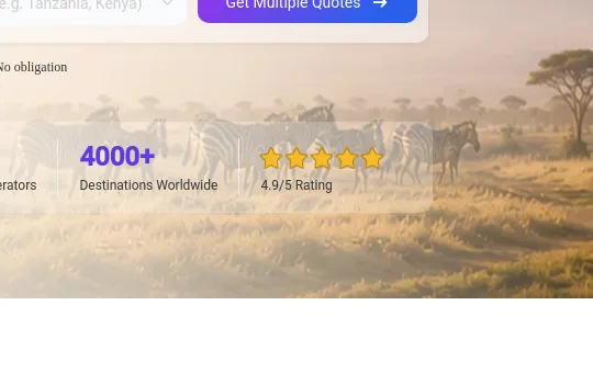 Rating element from findtourguide.com