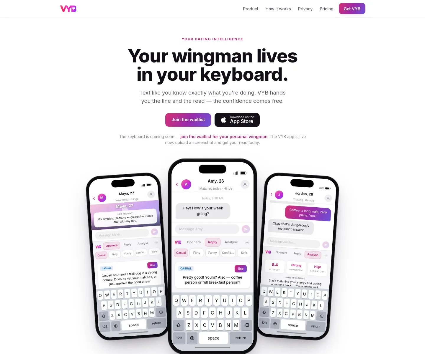findvyb.com — a measured funnel