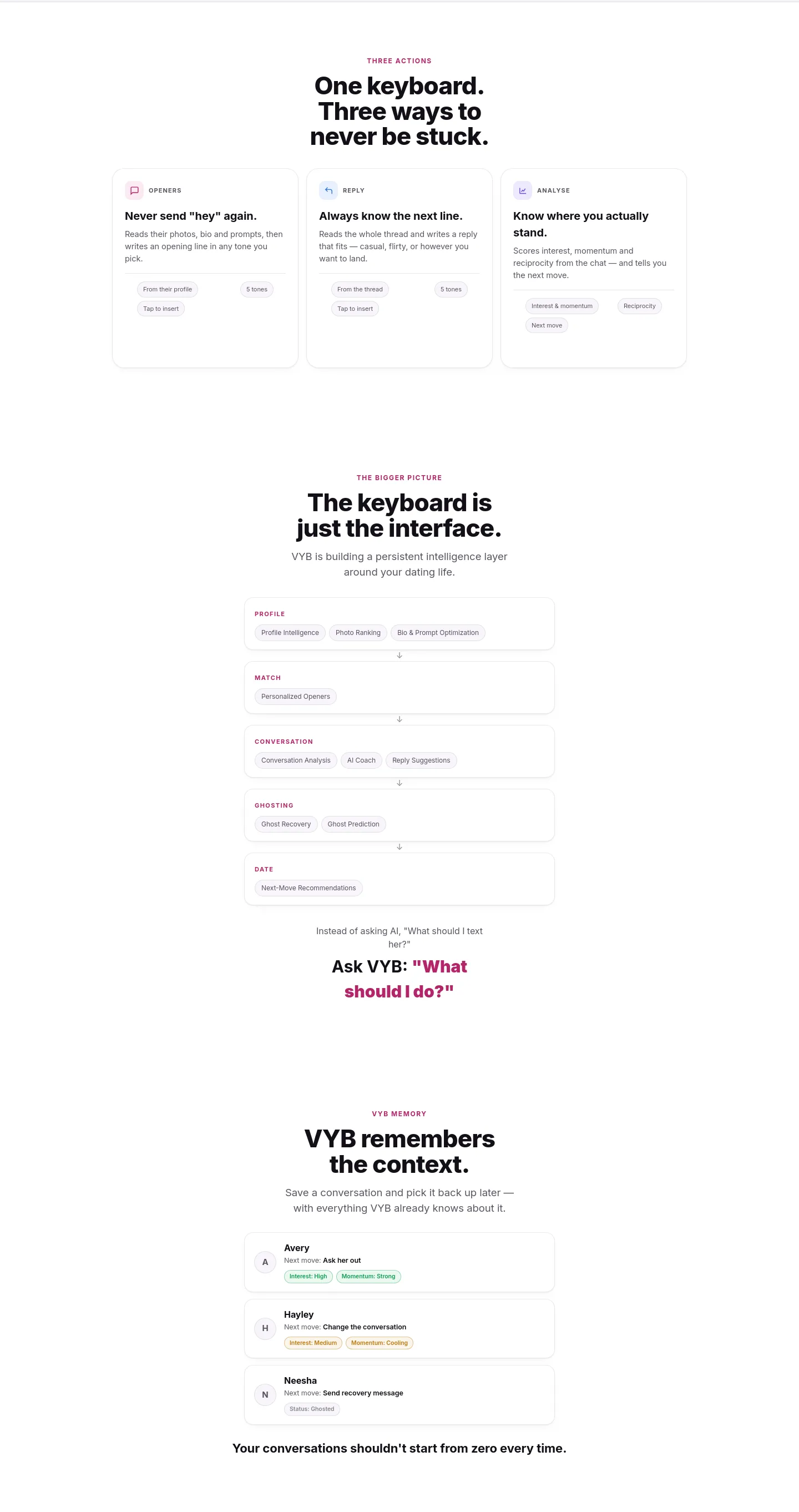 findvyb.com — Features