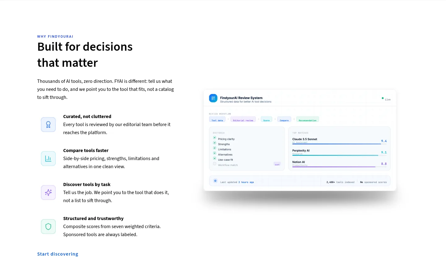 findyourai.com — Comparison