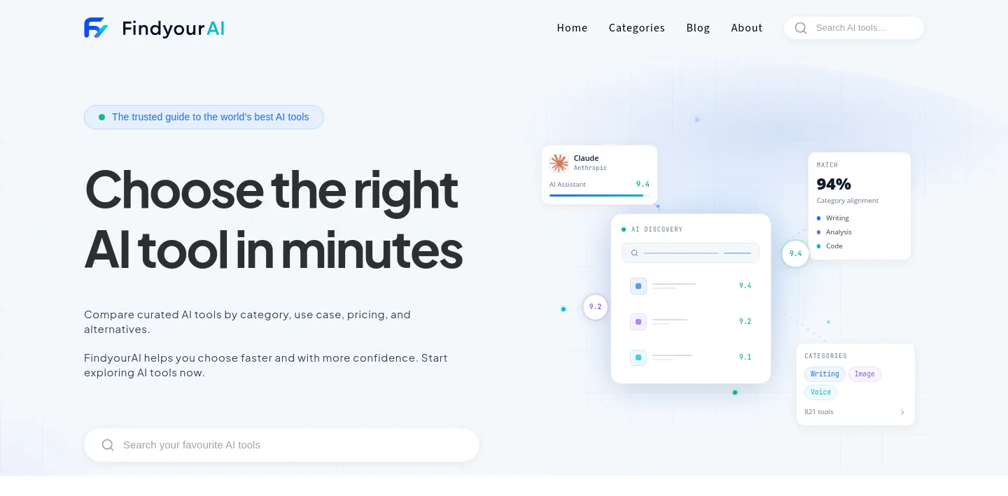 findyourai.com — Hero + Comparison + FAQ