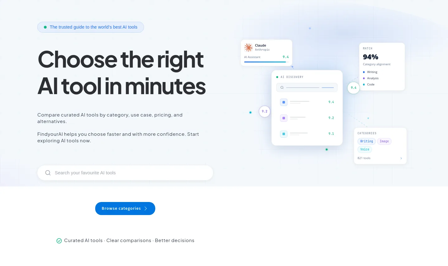 findyourai.com — Hero