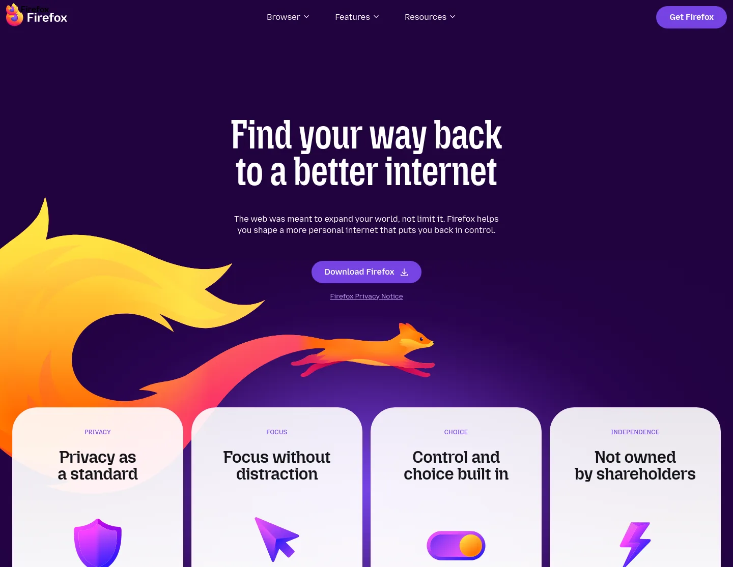 firefox.com — a measured funnel